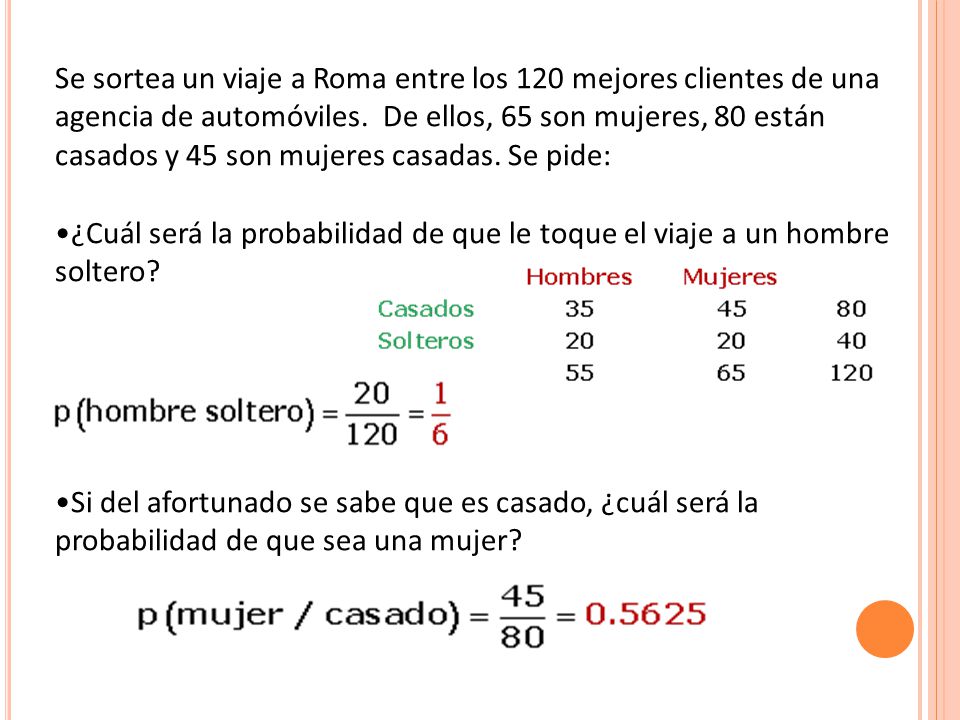 Se sortea un viaje a Roma entre los 120 mejores clientes de una