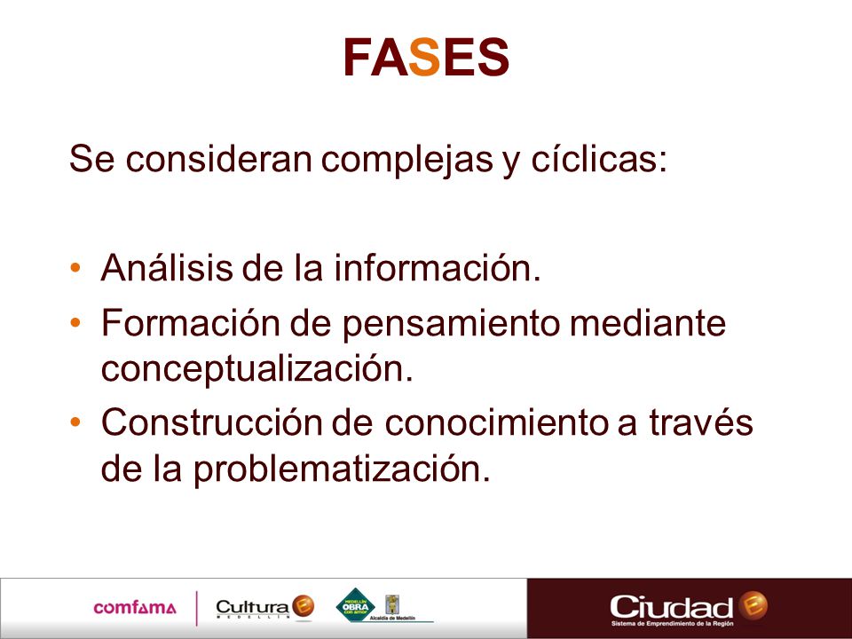 FASES Se consideran complejas y cíclicas: Análisis de la información.