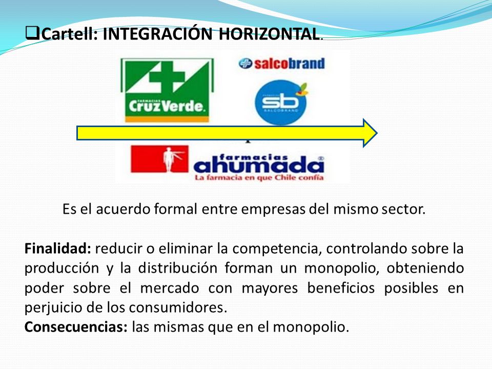 Es el acuerdo formal entre empresas del mismo sector.