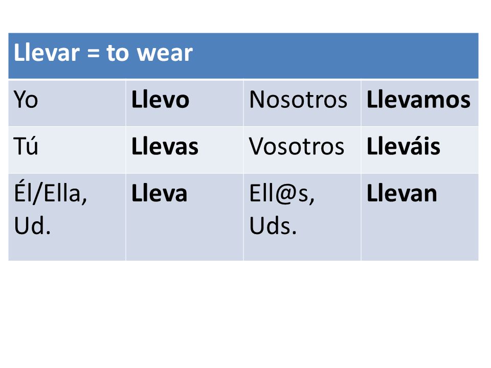 Llevar = to wear Yo. Llevo. Nosotros. Llevamos. Tú. Llevas. Vosotros. Lleváis. Él/Ella, Ud.