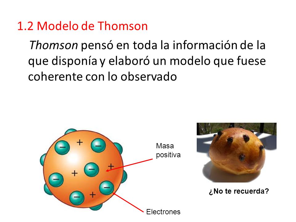 1.2 Modelo de Thomson Thomson pensó en toda la información de la que disponía y elaboró un modelo que fuese coherente con lo observado.