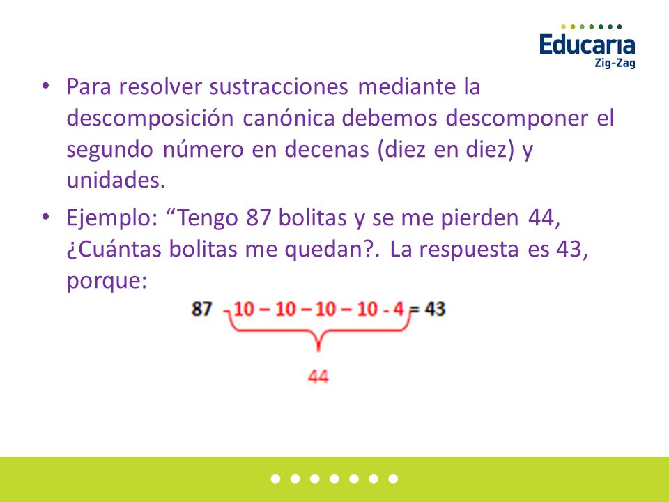 Para resolver sustracciones mediante la descomposición canónica debemos descomponer el segundo número en decenas (diez en diez) y unidades.