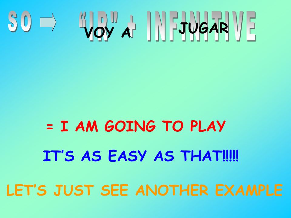 SO IR + INFINITIVE. JUGAR. VOY A. = I AM GOING TO PLAY.