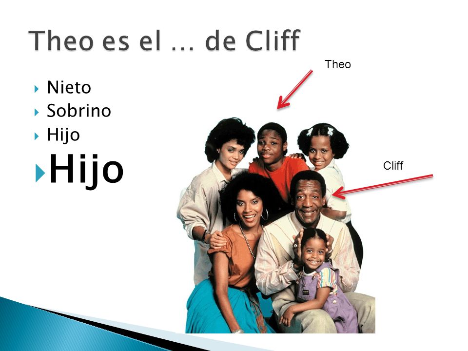 Theo es el … de Cliff Theo Nieto Sobrino Hijo Cliff