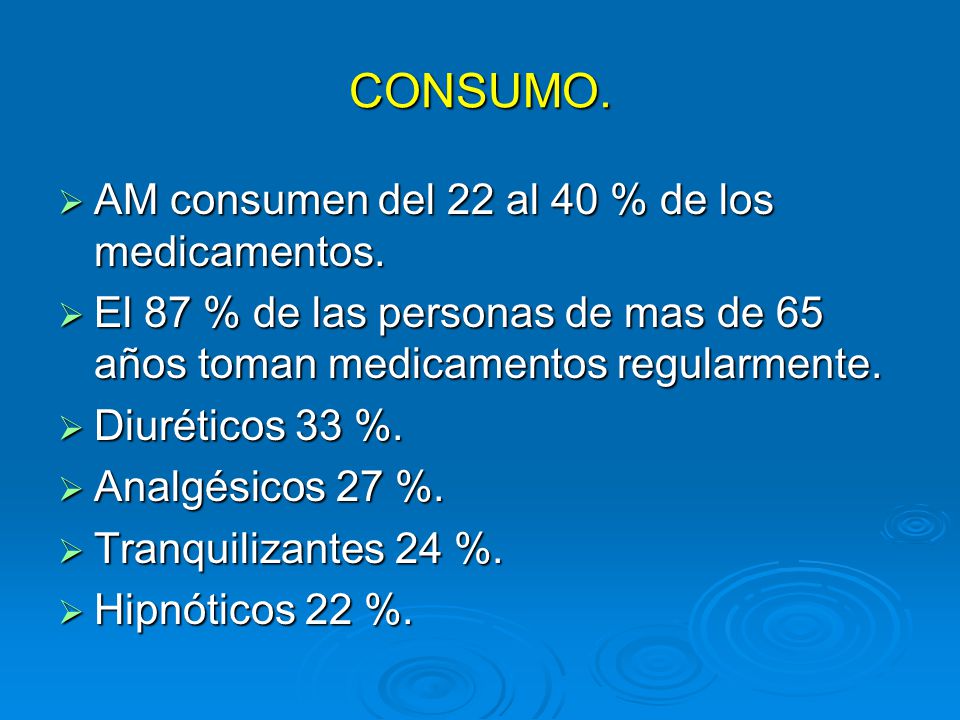 CONSUMO. AM consumen del 22 al 40 % de los medicamentos.