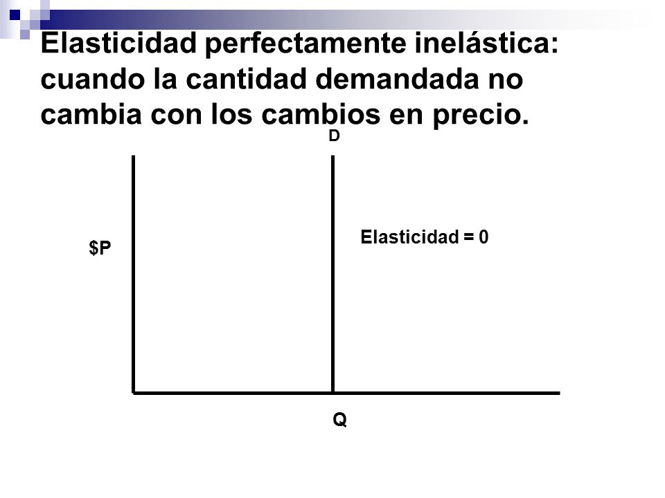 Elasticidad perfectamente inelástica: cuando la cantidad demandada no cambia con los cambios en precio.