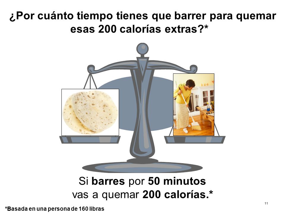 Tu Salud іSí Cuenta!: Nutrición Saludable Distorsión de Porción