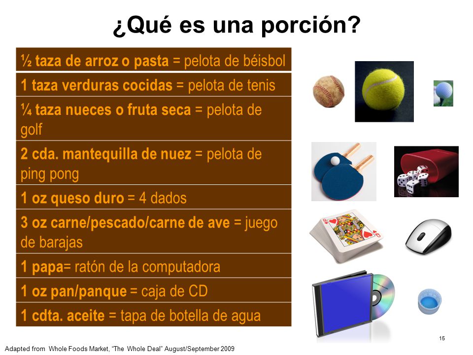 Tu Salud іSí Cuenta!: Nutrición Saludable Distorsión de Porción