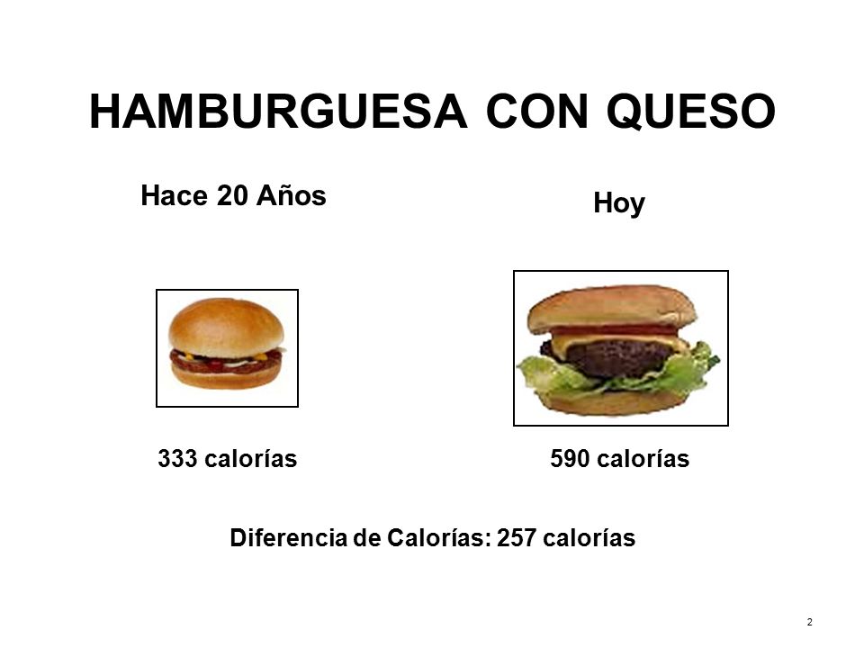 Tu Salud іSí Cuenta!: Nutrición Saludable Distorsión de Porción