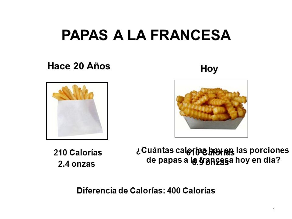 Tu Salud іSí Cuenta!: Nutrición Saludable Distorsión de Porción