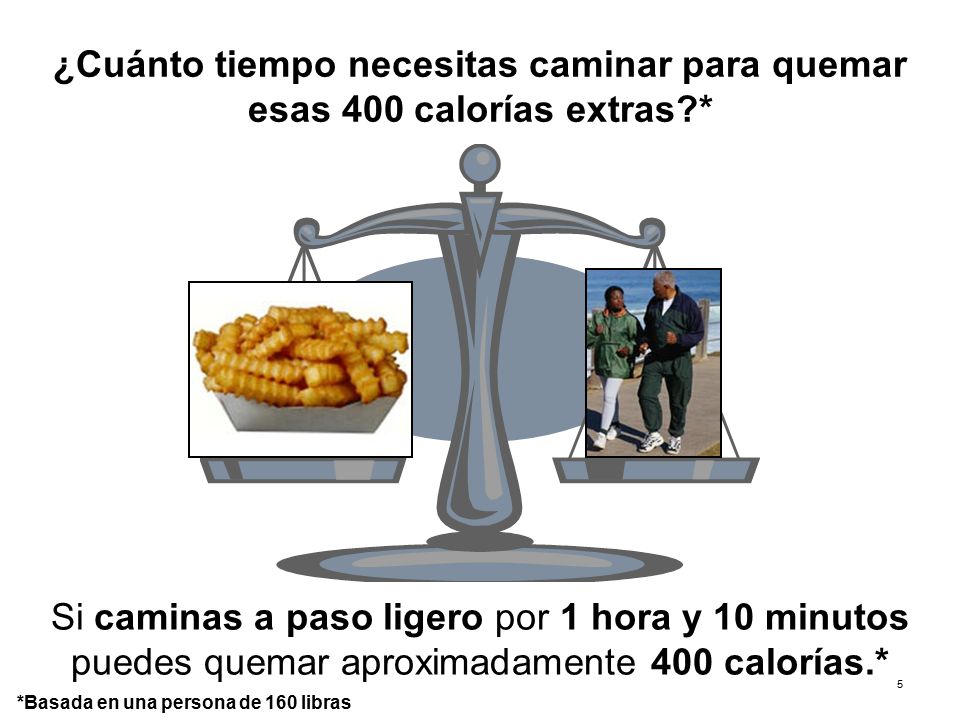 Tu Salud іSí Cuenta!: Nutrición Saludable Distorsión de Porción