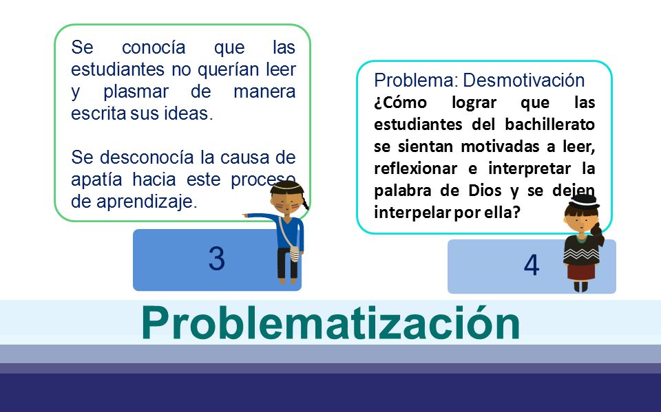 Se conocía que las estudiantes no querían leer y plasmar de manera escrita sus ideas.