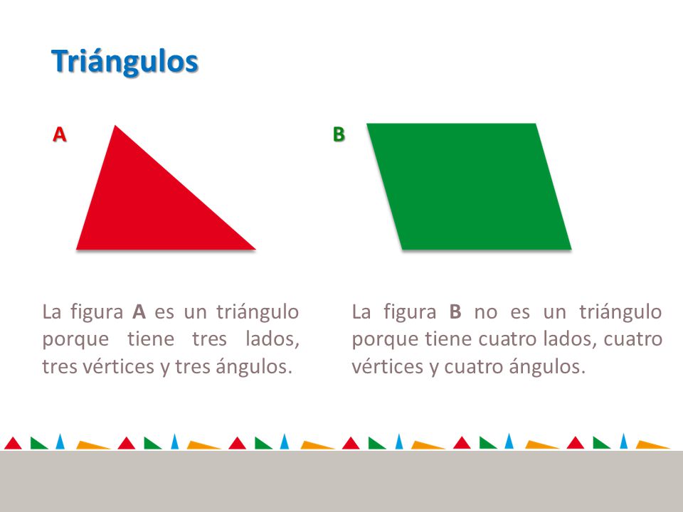 Triángulos A. B. La figura A es un triángulo porque tiene tres lados, tres vértices y tres ángulos.