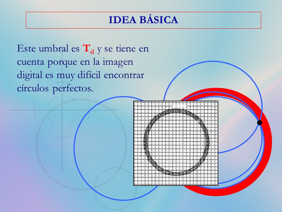 IDEA BÁSICA Este umbral es Td y se tiene en cuenta porque en la imagen digital es muy difícil encontrar círculos perfectos.