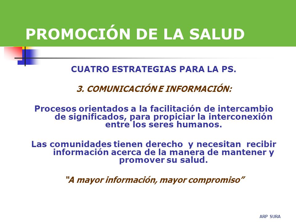 PROMOCIÓN DE LA SALUD CUATRO ESTRATEGIAS PARA LA PS.