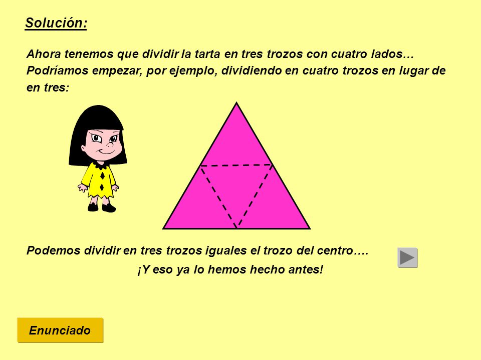 Solución: Ahora tenemos que dividir la tarta en tres trozos con cuatro lados…