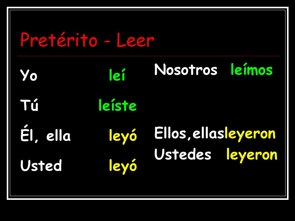 Pretérito - Leer Yo leí Tú leíste Él, ella leyó Usted leyó