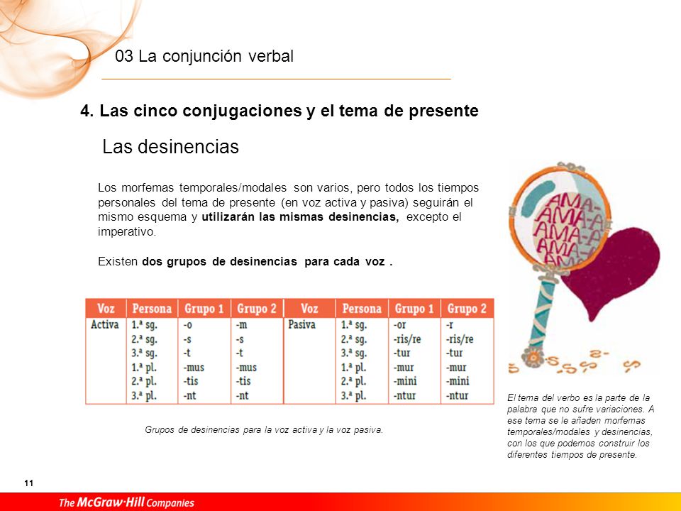 Vocales de unión entre tema y desinencia o entre morfema y desinencia