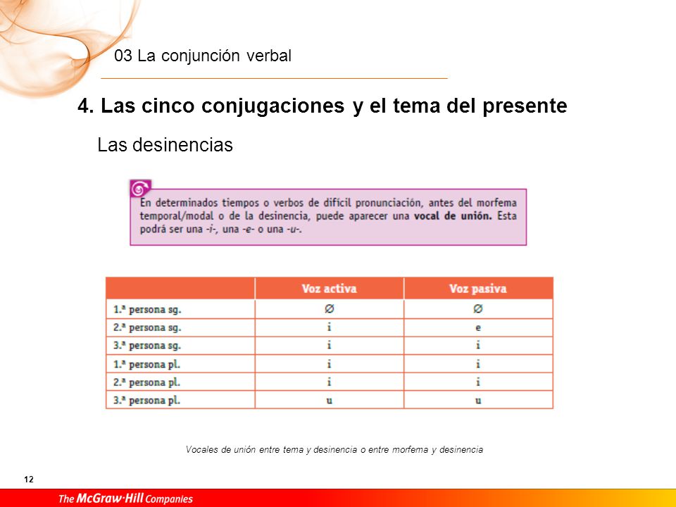 5. La concordancia entre verbo y sujeto
