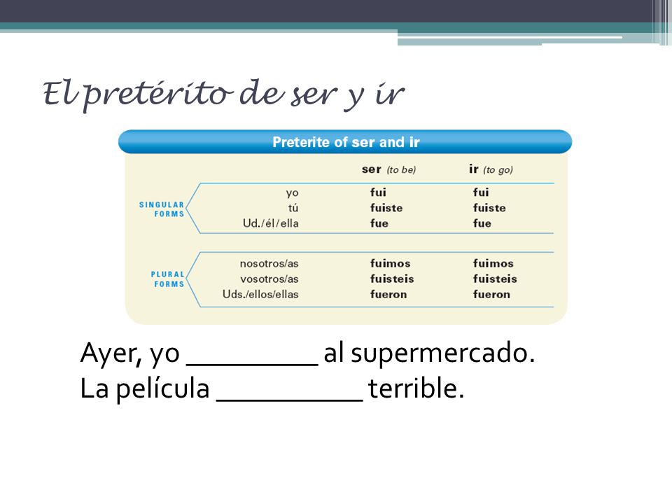 El pretérito de ser y ir Ayer, yo _________ al supermercado. La película __________ terrible.