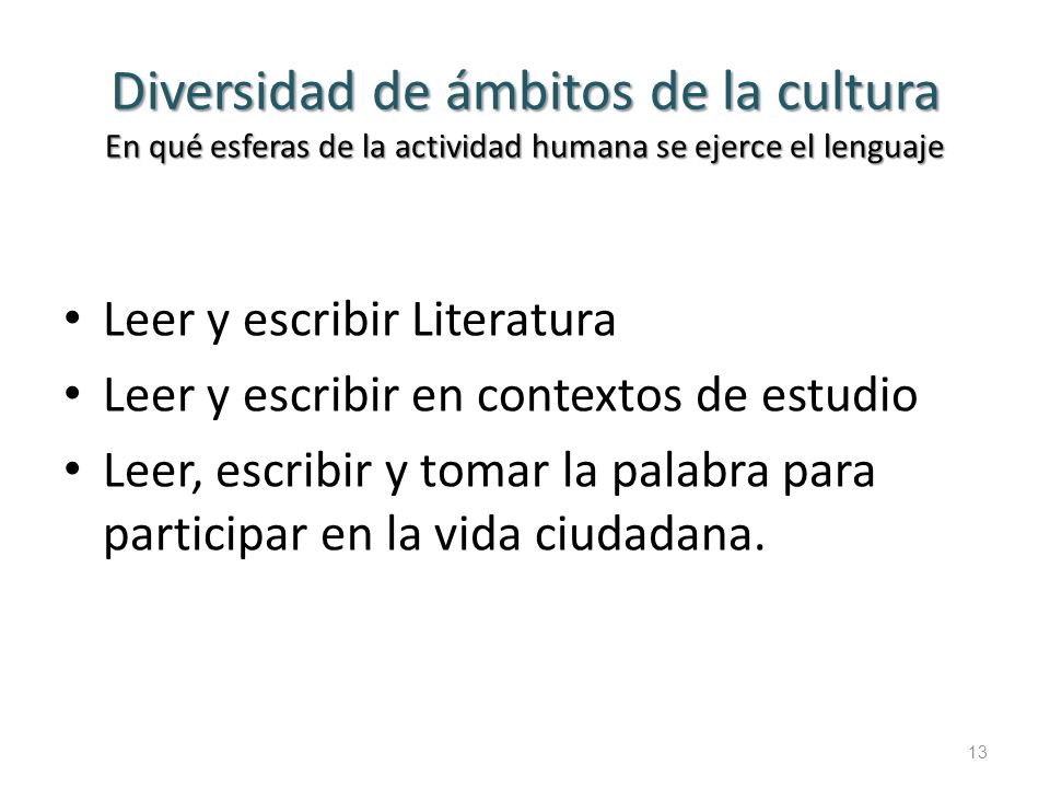 Diversidad de ámbitos de la cultura En qué esferas de la actividad humana se ejerce el lenguaje