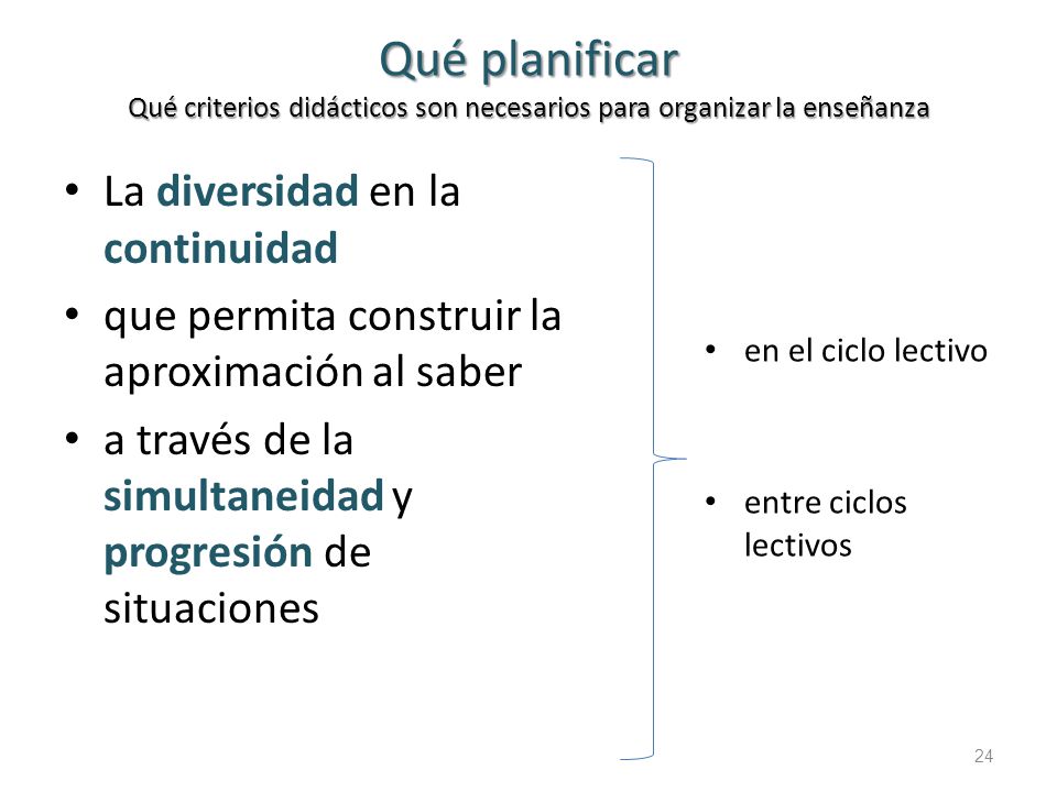 Qué planificar Qué criterios didácticos son necesarios para organizar la enseñanza