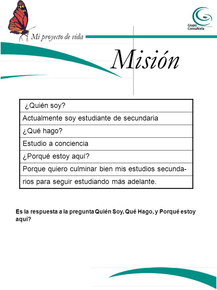 Misión ¿Quién soy Actualmente soy estudiante de secundaria ¿Qué hago