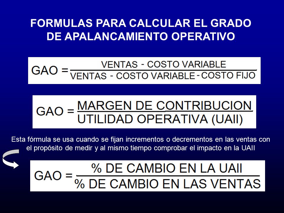 FORMULAS PARA CALCULAR EL GRADO DE APALANCAMIENTO OPERATIVO