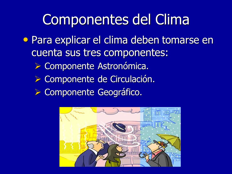 Componentes del Clima Para explicar el clima deben tomarse en cuenta sus tres componentes: Componente Astronómica.