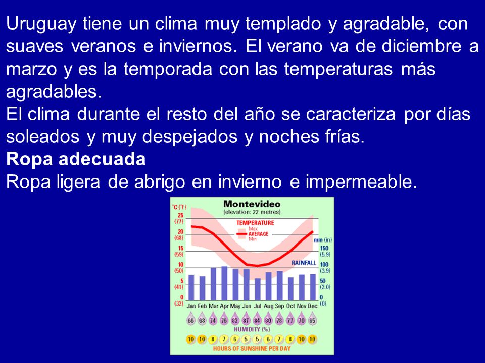 Uruguay tiene un clima muy templado y agradable, con suaves veranos e inviernos. El verano va de diciembre a marzo y es la temporada con las temperaturas más agradables.