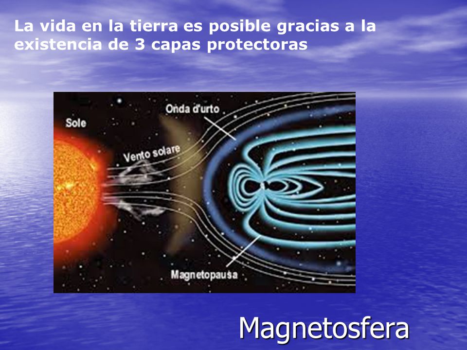 La vida en la tierra es posible gracias a la existencia de 3 capas protectoras