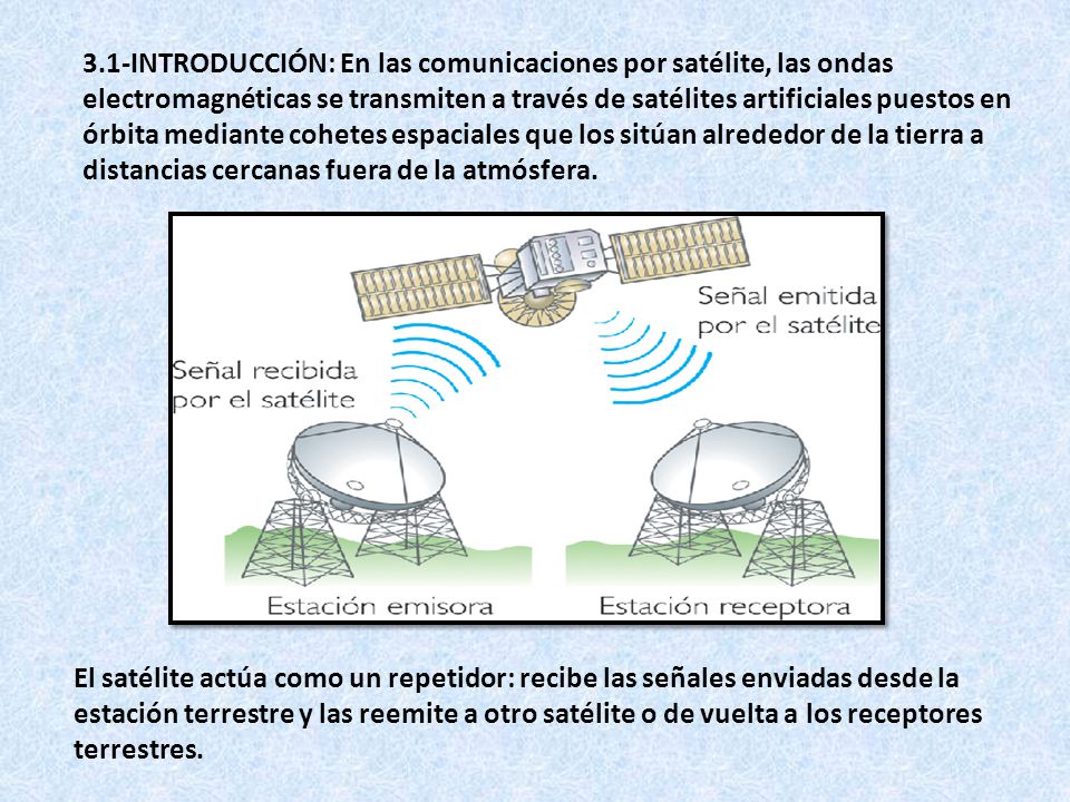 3.1-INTRODUCCIÓN: En las comunicaciones por satélite, las ondas electromagnéticas se transmiten a través de satélites artificiales puestos en órbita mediante cohetes espaciales que los sitúan alrededor de la tierra a distancias cercanas fuera de la atmósfera.