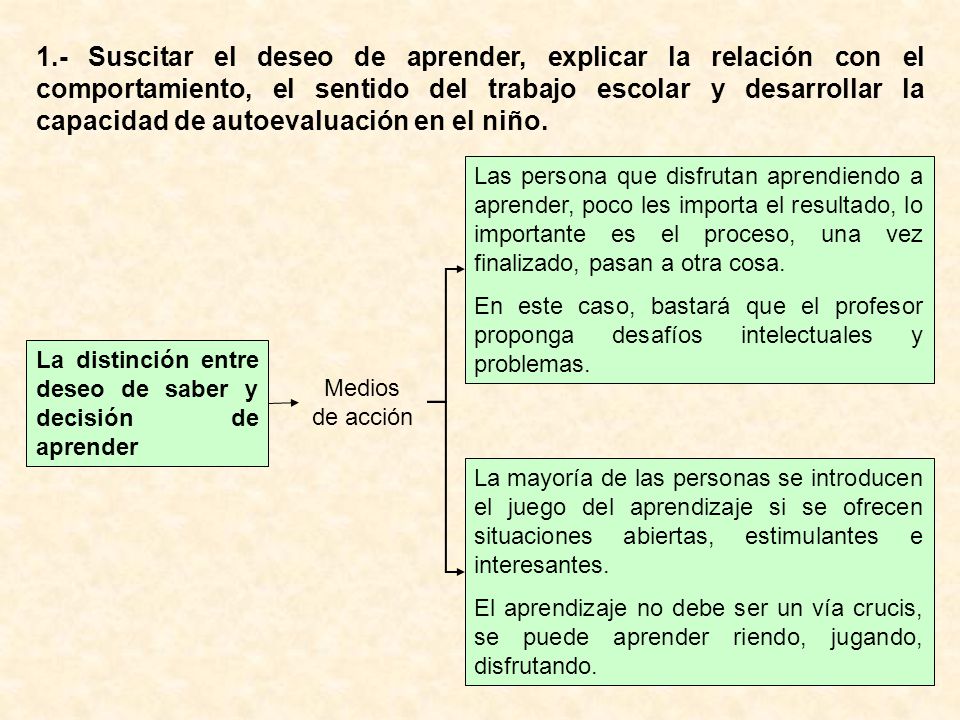 1.- Suscitar el deseo de aprender, explicar la relación con el comportamiento, el sentido del trabajo escolar y desarrollar la capacidad de autoevaluación en el niño.