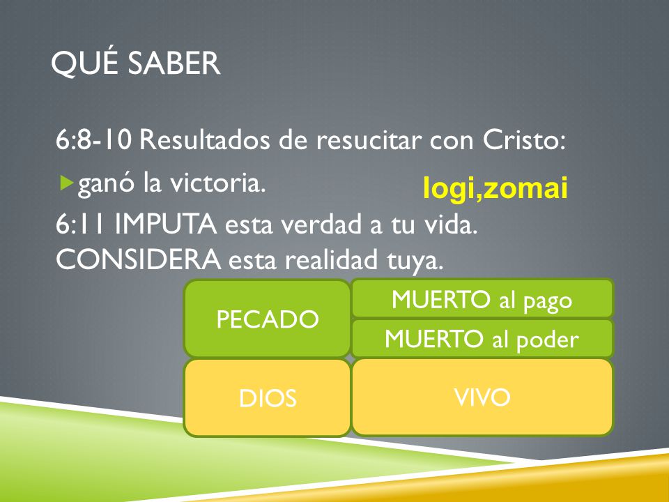 Qué saber 6:8-10 Resultados de resucitar con Cristo: ganó la victoria.