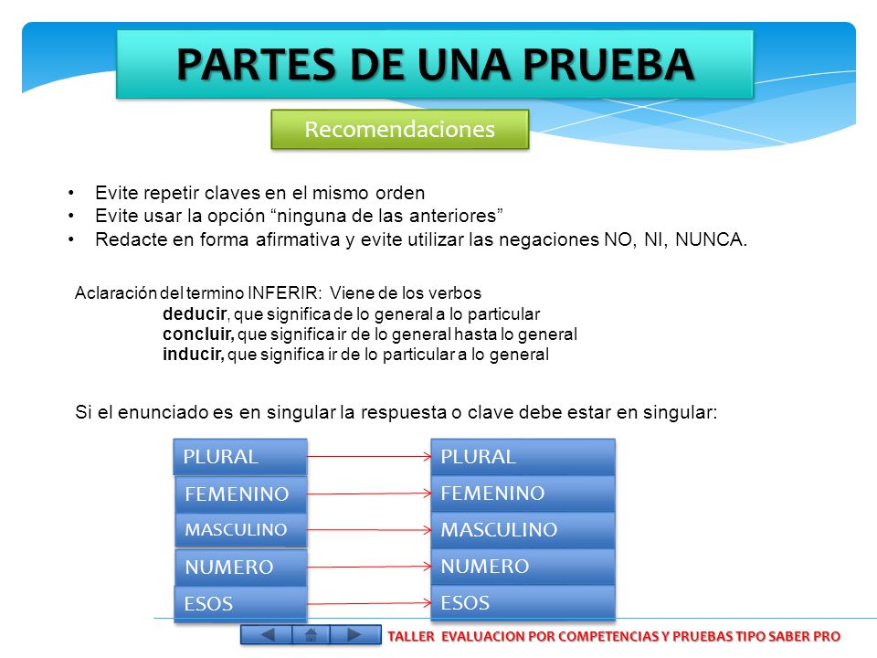 TALLER EVALUACION POR COMPETENCIAS Y PRUEBAS TIPO SABER PRO