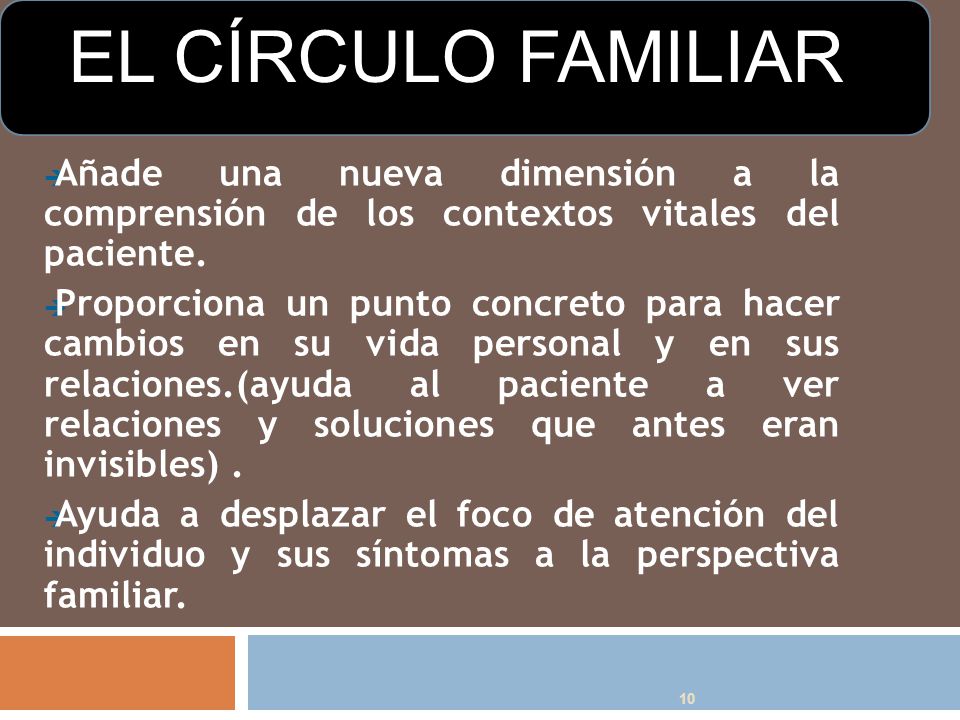 El círculo familiar Añade una nueva dimensión a la comprensión de los contextos vitales del paciente.