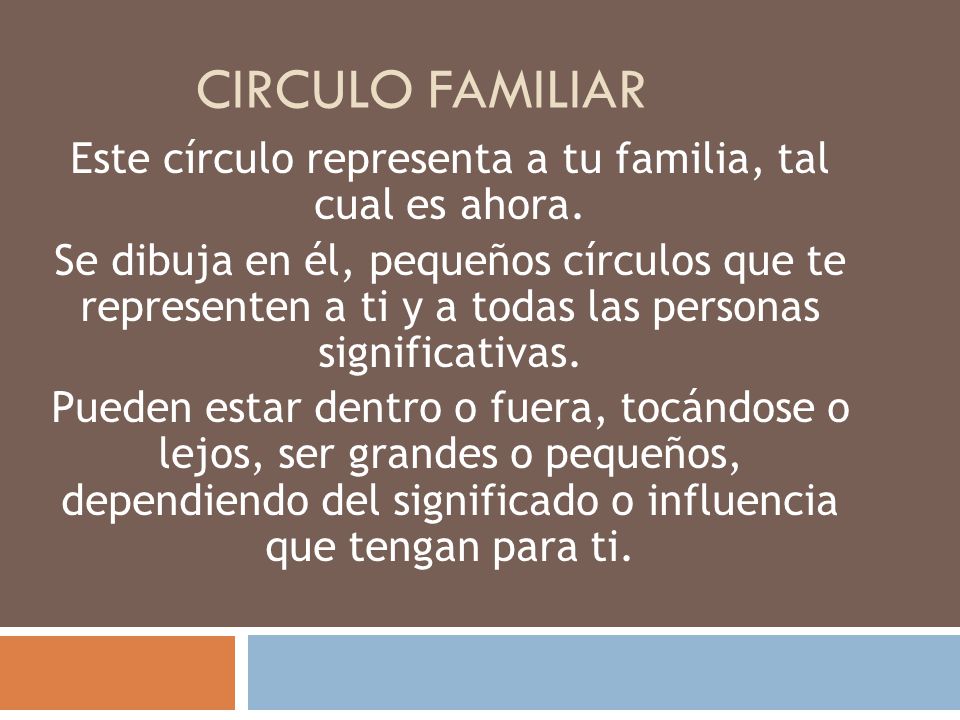Este círculo representa a tu familia, tal cual es ahora.