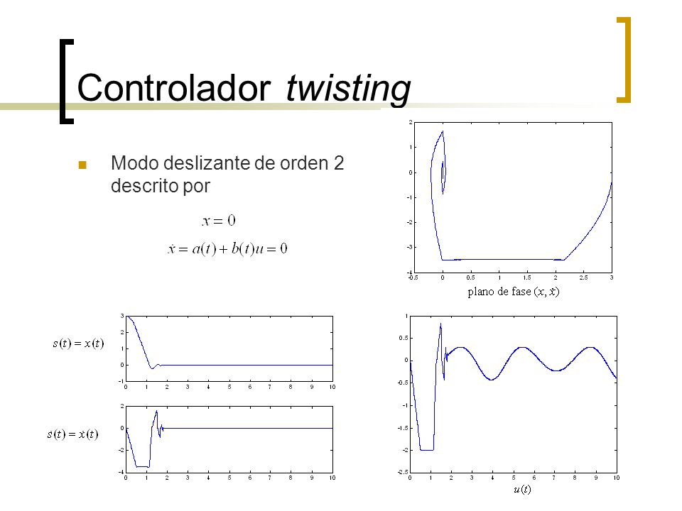 Controlador twisting Modo deslizante de orden 2 descrito por