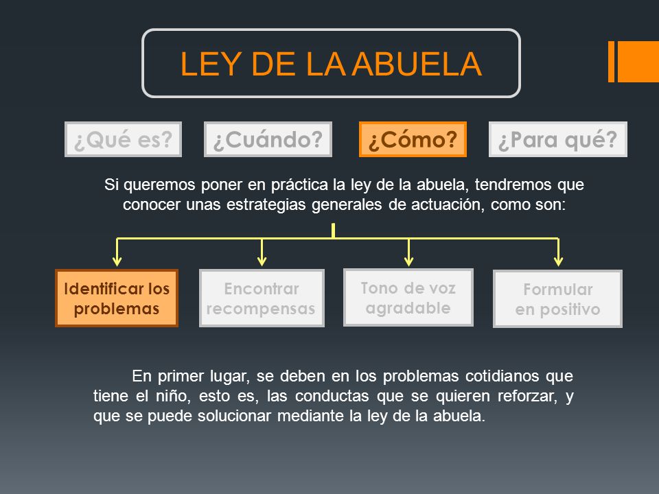 LEY DE LA ABUELA ¿Qué es ¿Cuándo ¿Cómo ¿Para qué