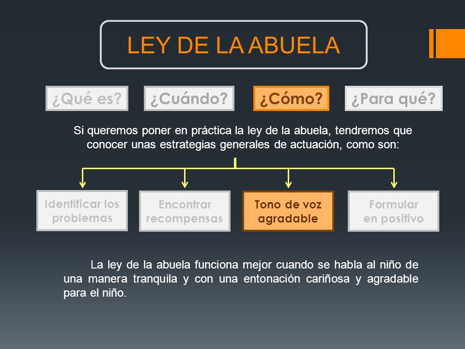 LEY DE LA ABUELA ¿Qué es ¿Cuándo ¿Cómo ¿Para qué