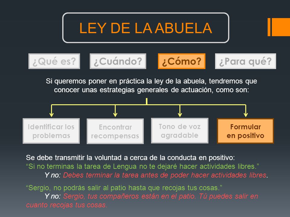 LEY DE LA ABUELA ¿Qué es ¿Cuándo ¿Cómo ¿Para qué
