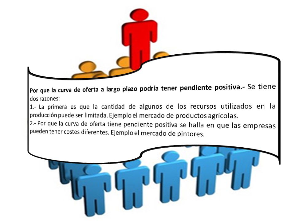 Por que la curva de oferta a largo plazo podría tener pendiente positiva.- Se tiene dos razones: