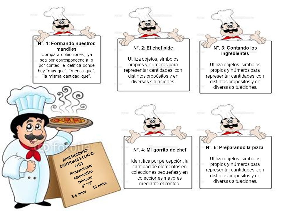 N°. 1: Formando nuestros mandiles N°. 2: El chef pide