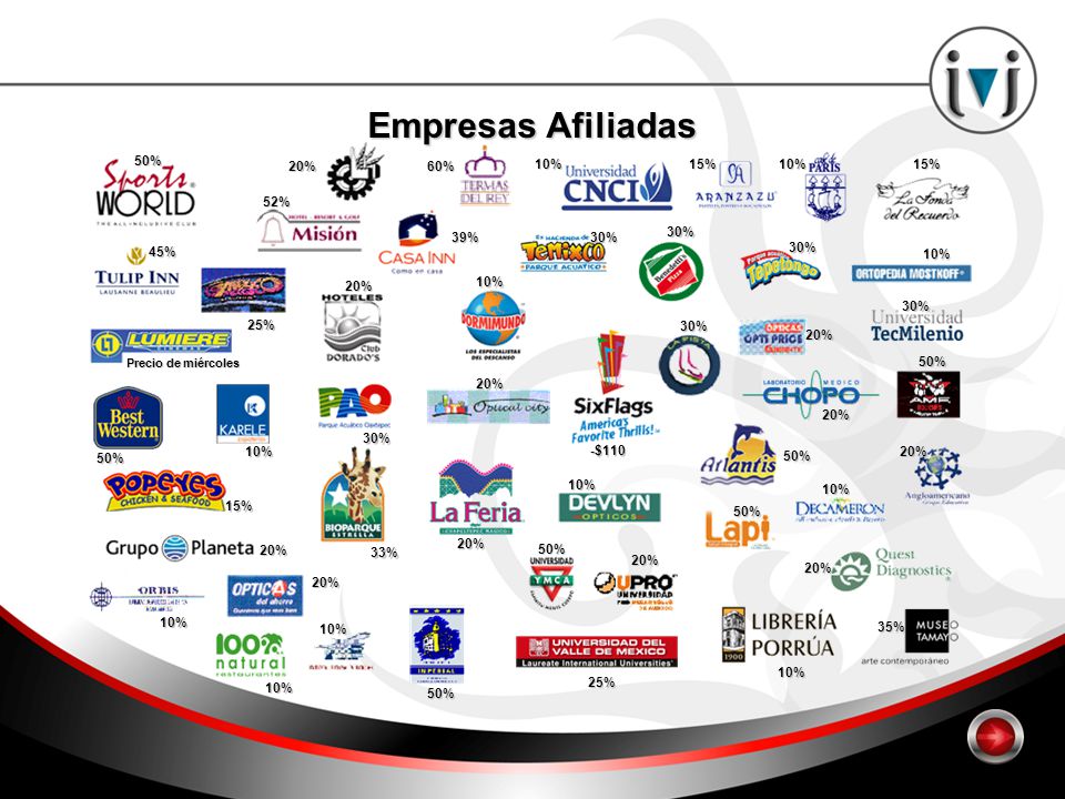 Empresas Afiliadas 50% 20% 60% 10% 15% 10% 15% 52% 39% 30% 30% 45% 30%