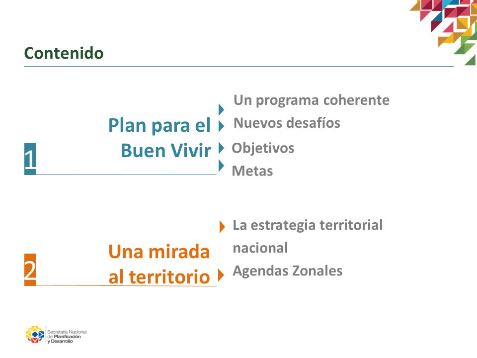 1 2 Plan para el Buen Vivir Una mirada al territorio Contenido