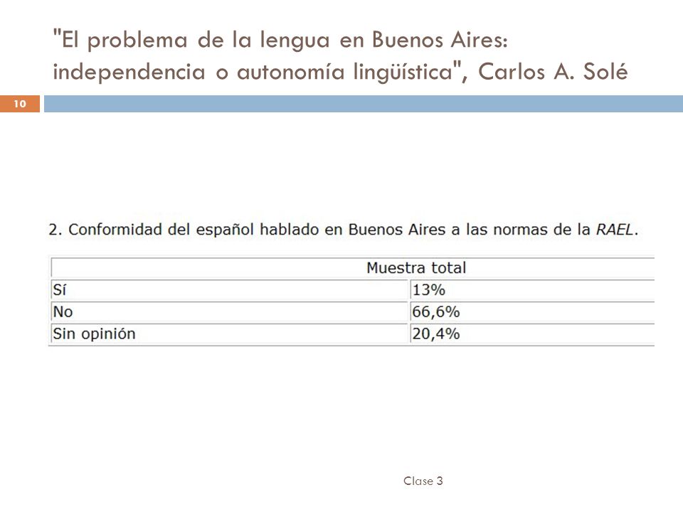 El problema de la lengua en Buenos Aires: independencia o autonomía lingüística , Carlos A. Solé