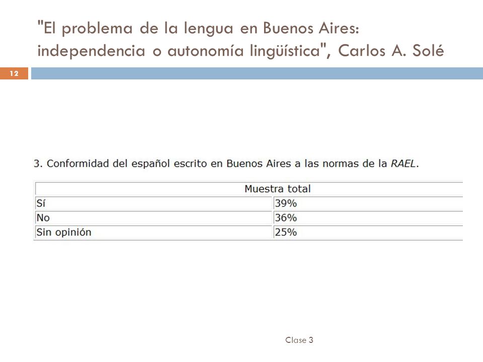 El problema de la lengua en Buenos Aires: independencia o autonomía lingüística , Carlos A. Solé