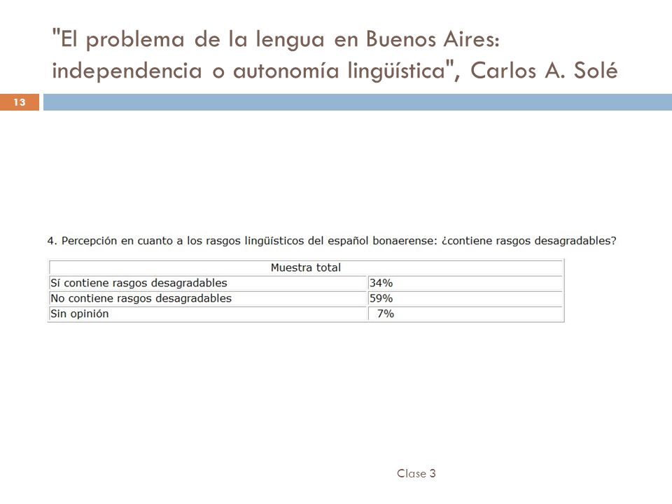 El problema de la lengua en Buenos Aires: independencia o autonomía lingüística , Carlos A. Solé
