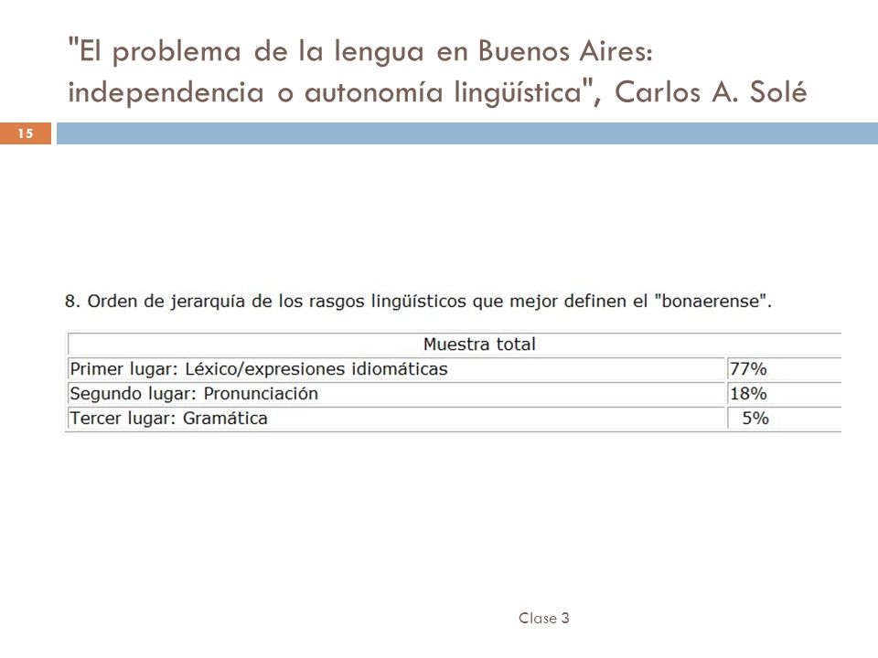 El problema de la lengua en Buenos Aires: independencia o autonomía lingüística , Carlos A. Solé