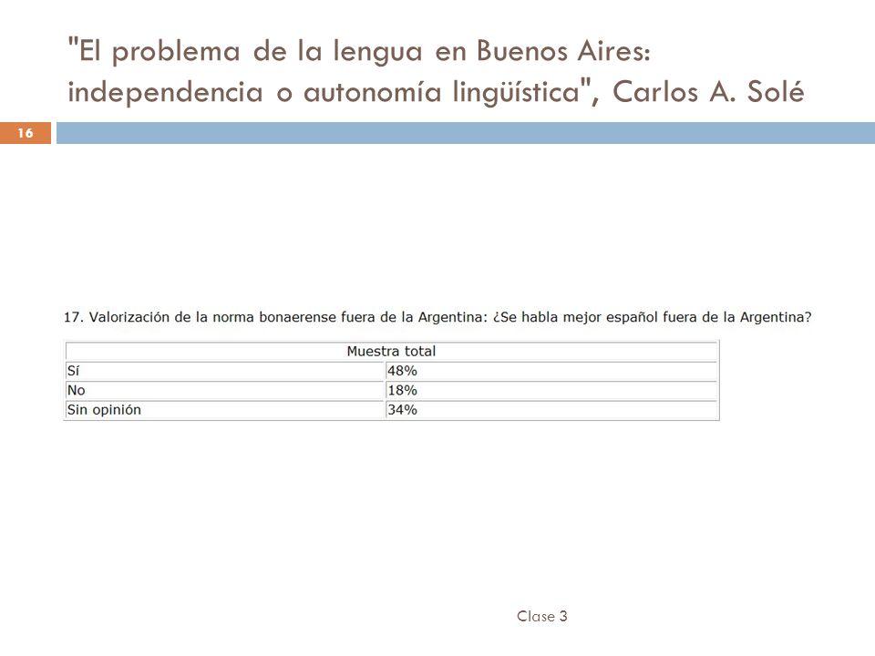 El problema de la lengua en Buenos Aires: independencia o autonomía lingüística , Carlos A. Solé